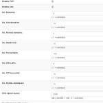 edit package in zpanel